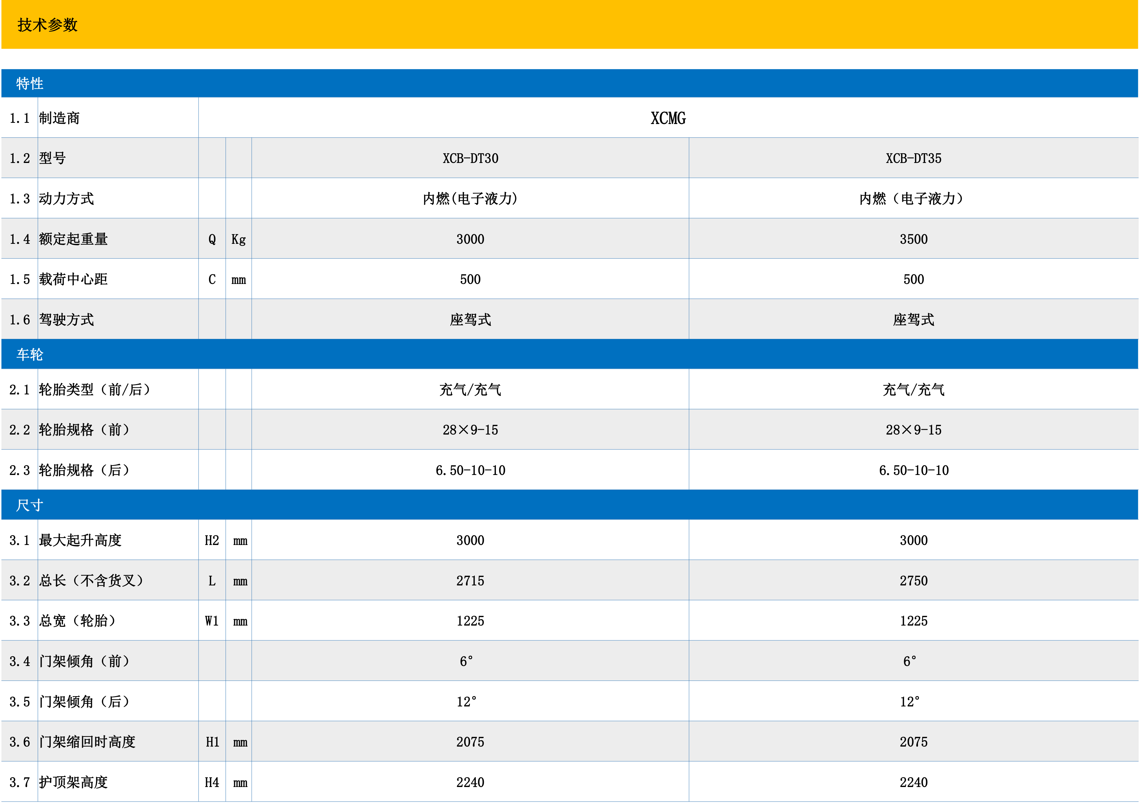 內燃車DT系列新圖（電子液力）.png